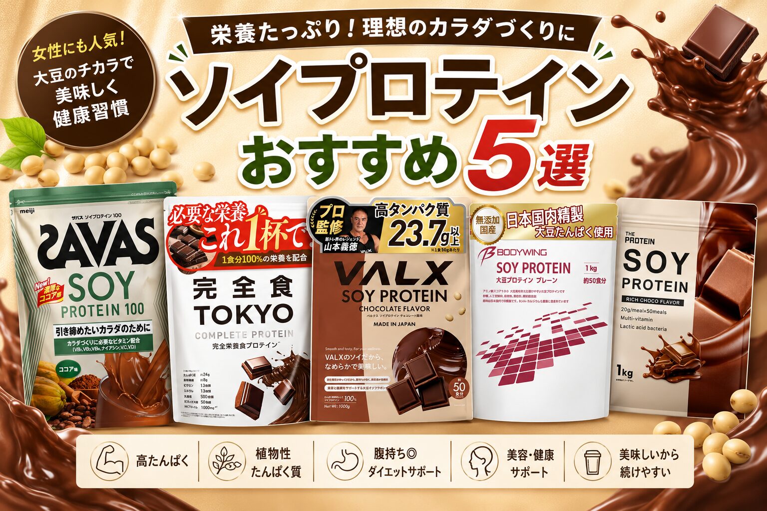ソイプロテインおすすめ５選
