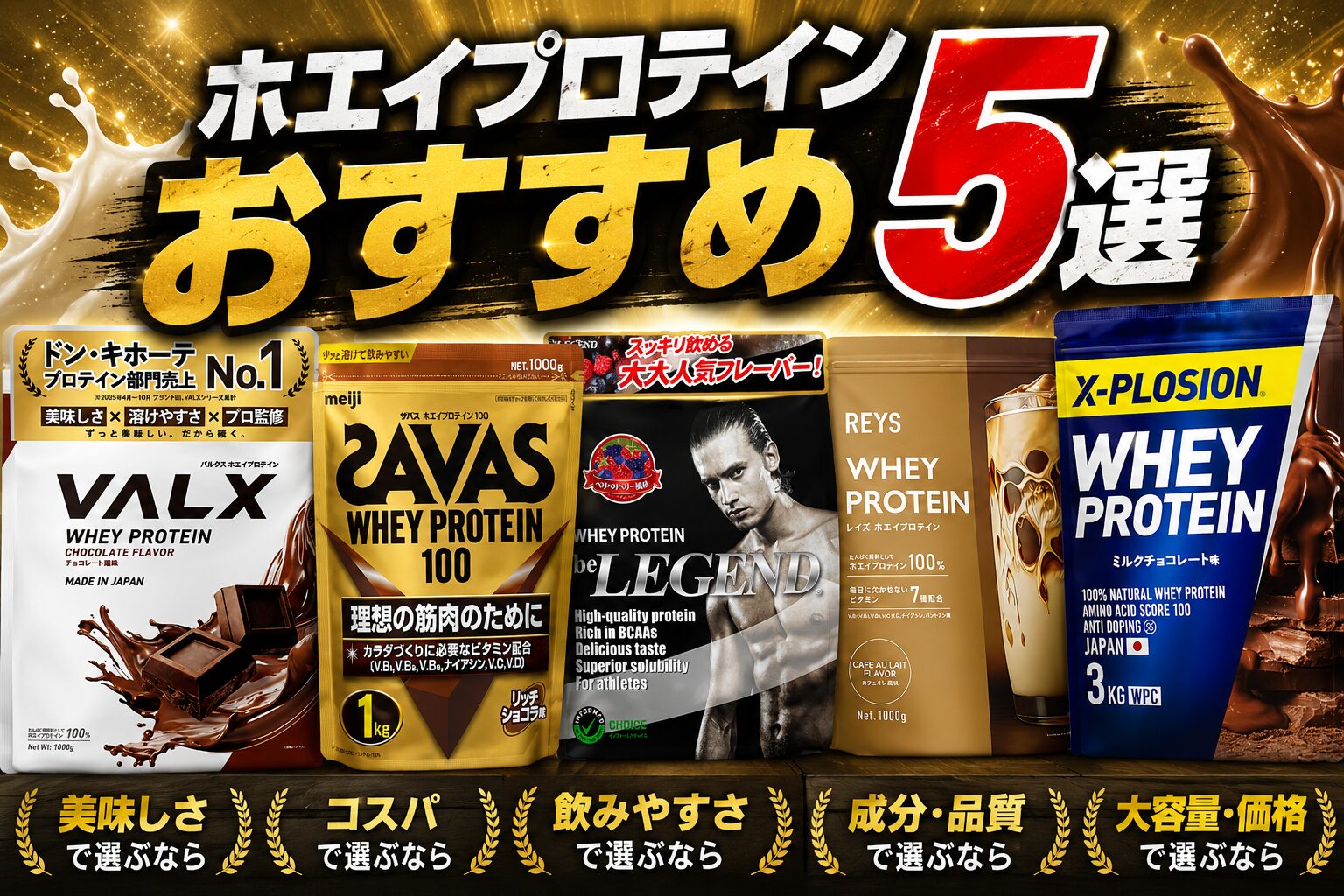 ホエイプロテイン　おすすめ５選
